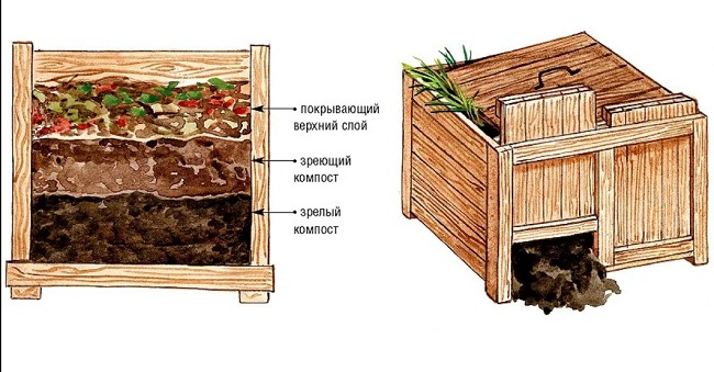 компостный короб из дерева