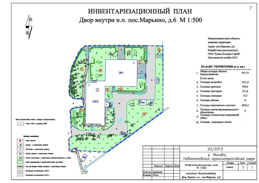 инвентаризационный план приусадебного участка