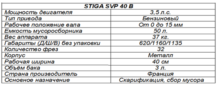 характеристики STIGA SVP 40 B