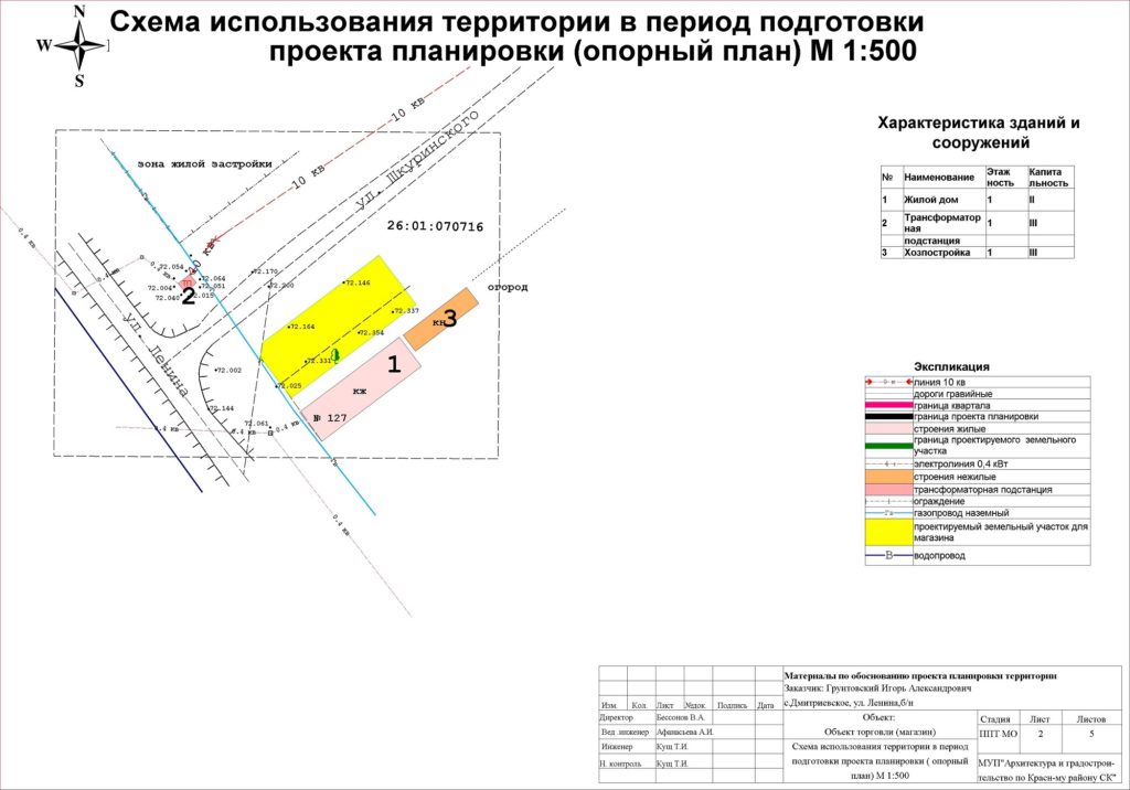 опорный план земельного участка