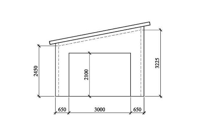 размеры гаража из бруса с односкатной крышей