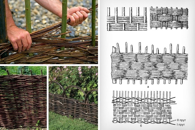 плетеный забор пучками мастер класс