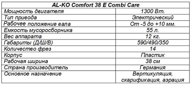 характеристики AL –KO Comfort 38 E Combi Care