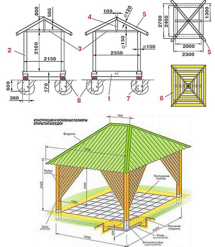 проект открытой беседки из дерева 3 на 3