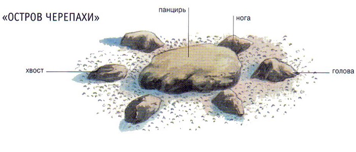 японский сад черепаха