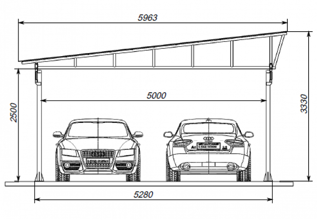 размеры навеса для двух авто с односкатной крышей