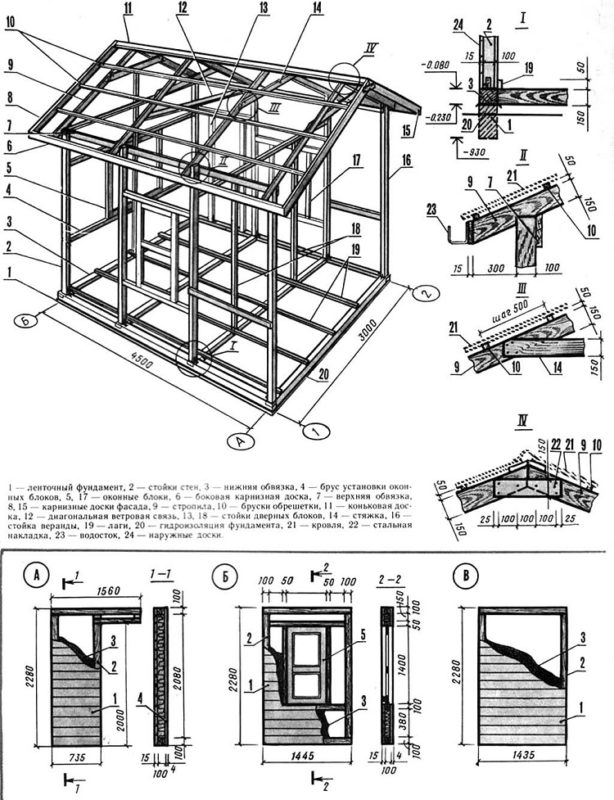 чертеж каркасного минидома 4,5 на 3