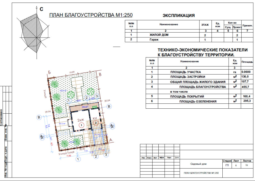 план благоустройства участка чертеж м 1 250