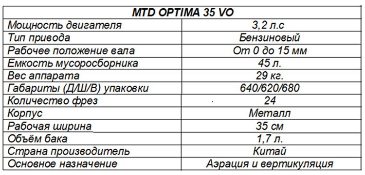 характеристики MTD OPTIMA 35 VO 