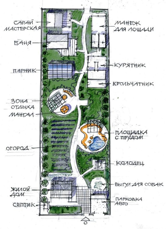планировка узкого участка 30 на 100 м 30 соток