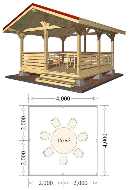 проект беседки 4 на 4 м