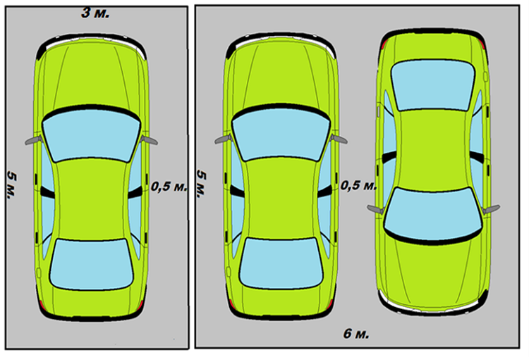 парковочное место для 1 и 2 авто