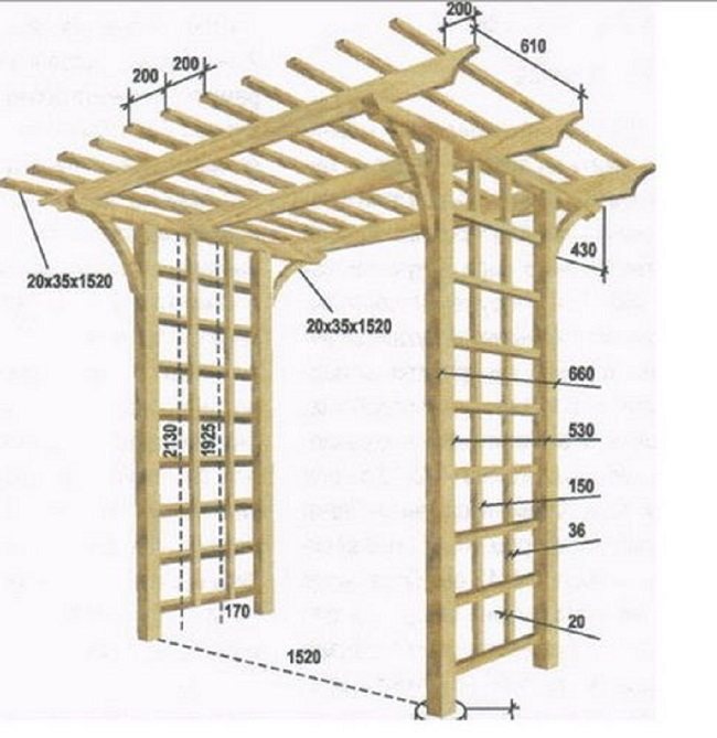 чертеж арки перголы для вьющихся