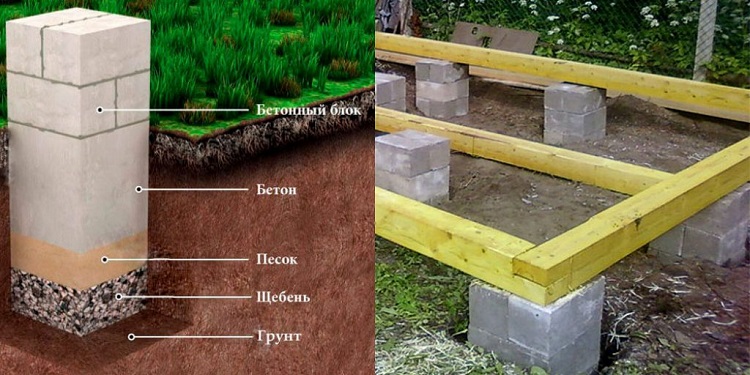 столбчатый фундамент для хозблока