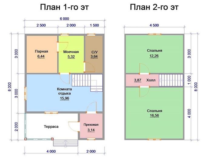 Планировка дом баня 6х8 с мансардой