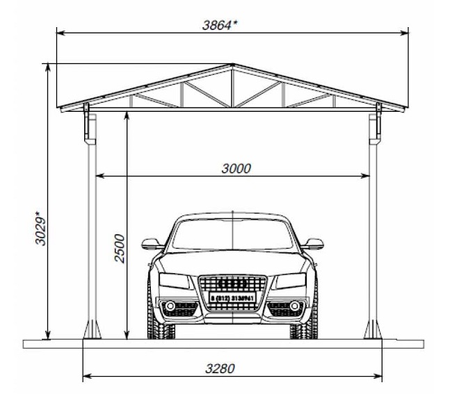 размеры навеса для одного авто