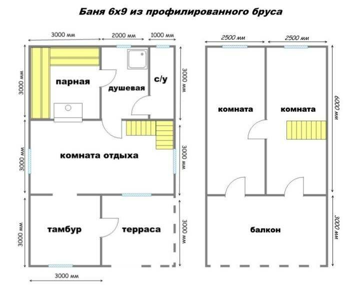 планировка 6 на 9 дома с баней