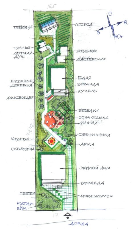 Планировка узкого участка 12 соток