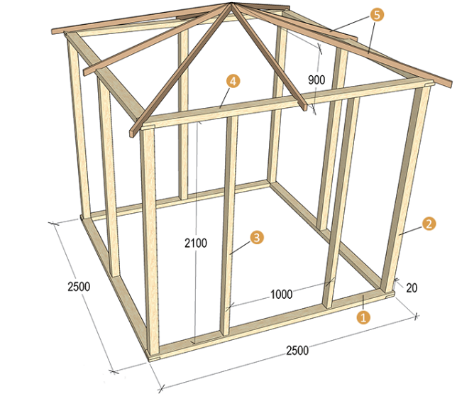 чертеж деревянной беседки с размерами
