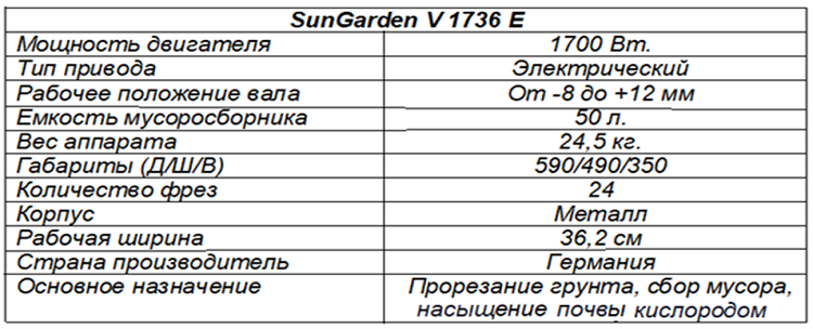 характеристики SunGarden V 1736 E