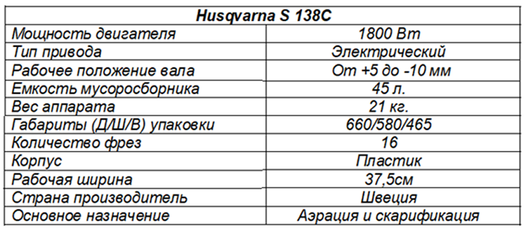 характеристики Husqvarna S 138C