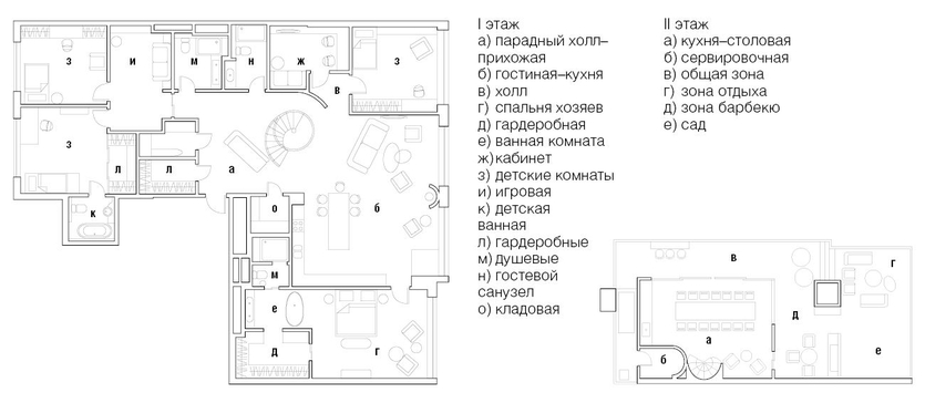 Двухуровневая квартира с террасой на крыше: как выглядит необычный интерьер