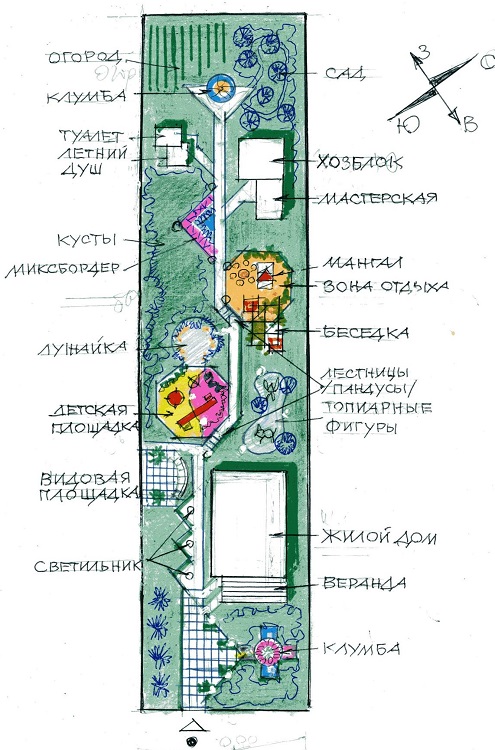 планировка узкого участка 6 соток 12 на 50