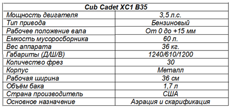 характеристики Cub Cadet XC1 B35