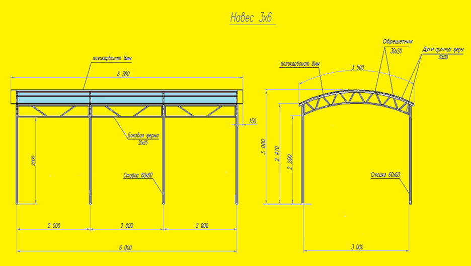 навес 3 на 6 под 1 машину