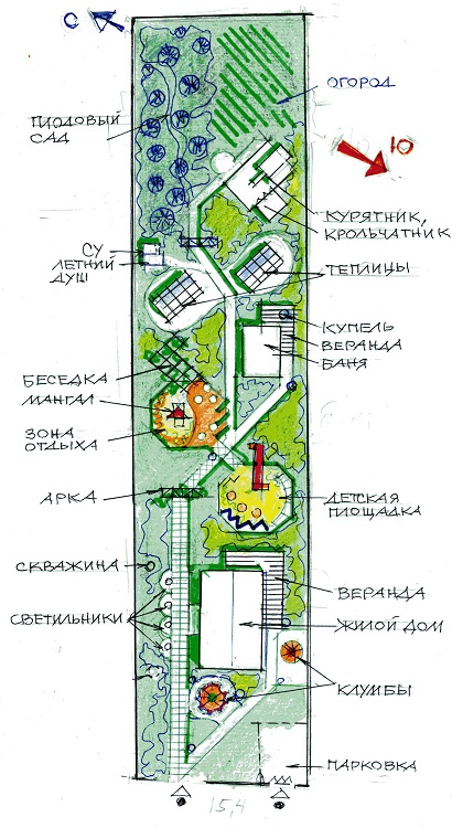 планировка узкого участка 10 соток 15 на 72