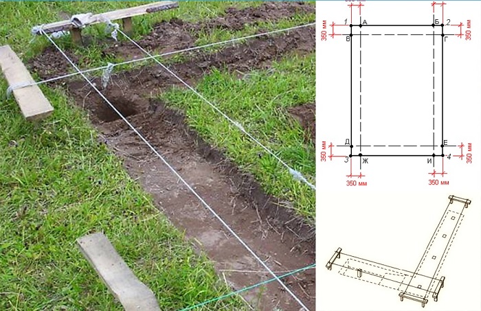разметка под фундамент теплицы из бруса