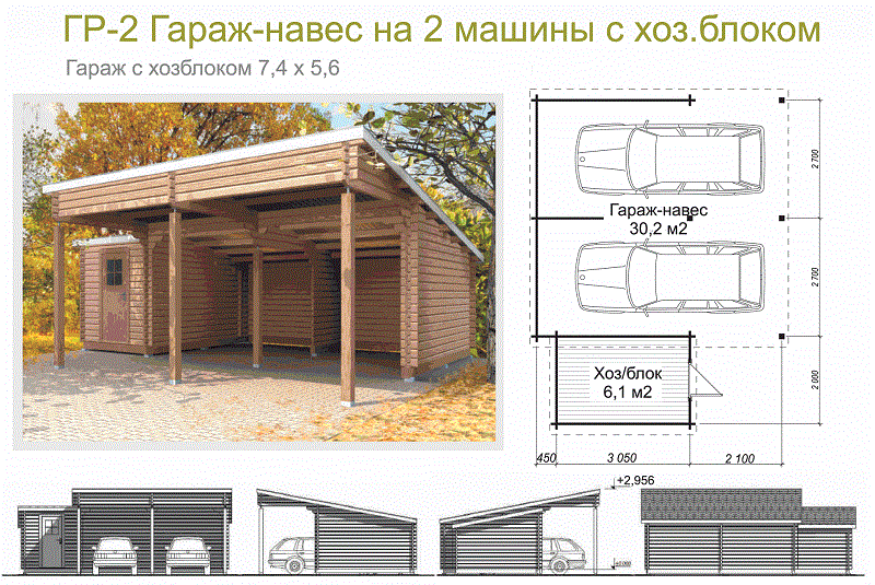 Готовые проекты навесов с хозблоком: от размеров до материалов!