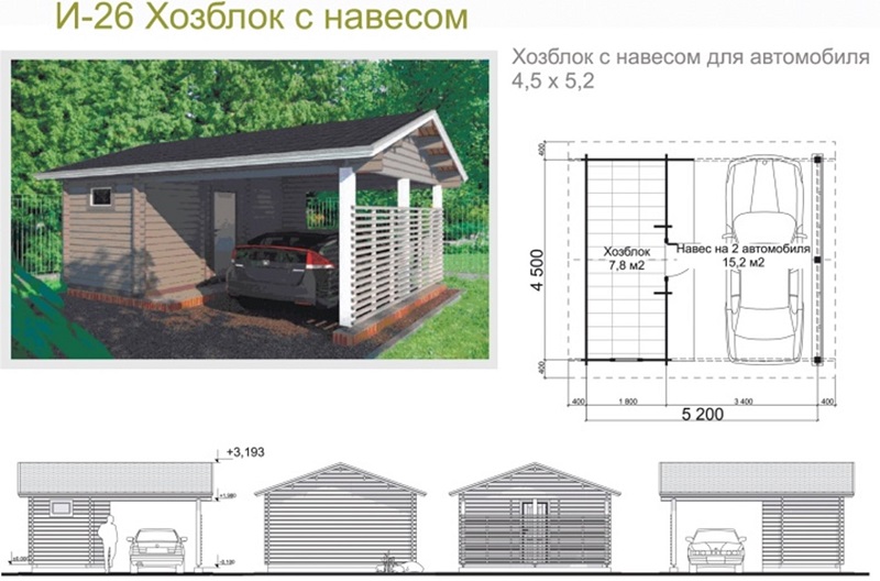 Готовые проекты навесов с хозблоком: от размеров до материалов!