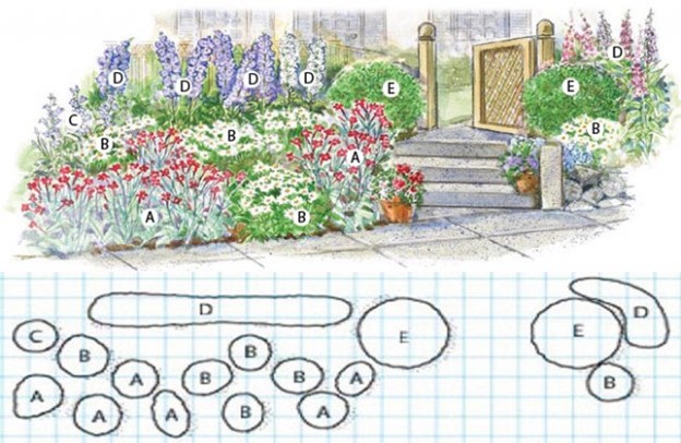 Красивые клумбы из многолетников — готовые решения для вашего сада!