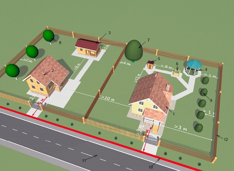 Особенности планировки небольшого участка 3 сотки